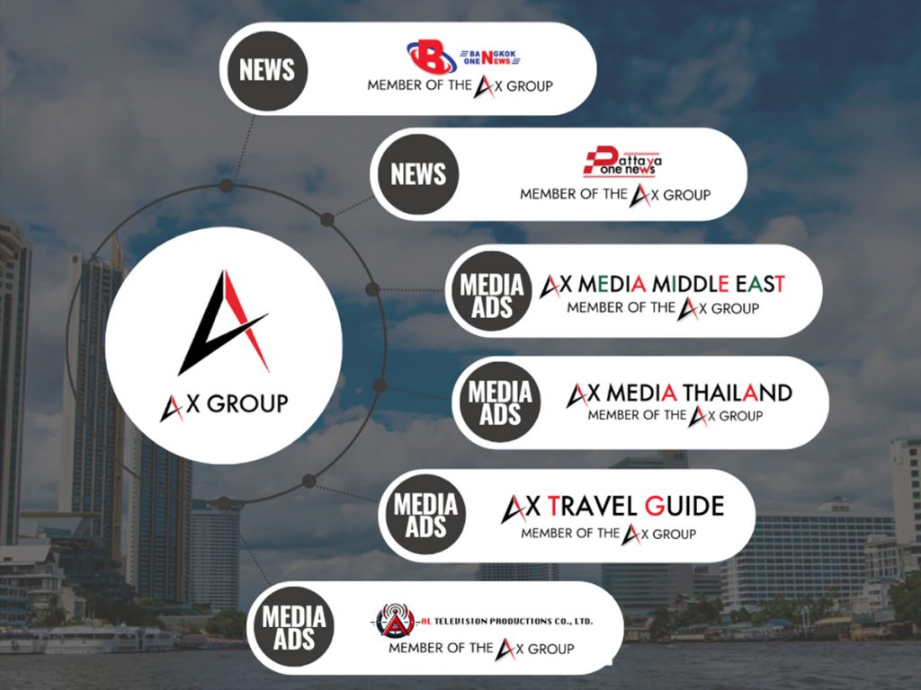 ax-group-subsidiaries-2025